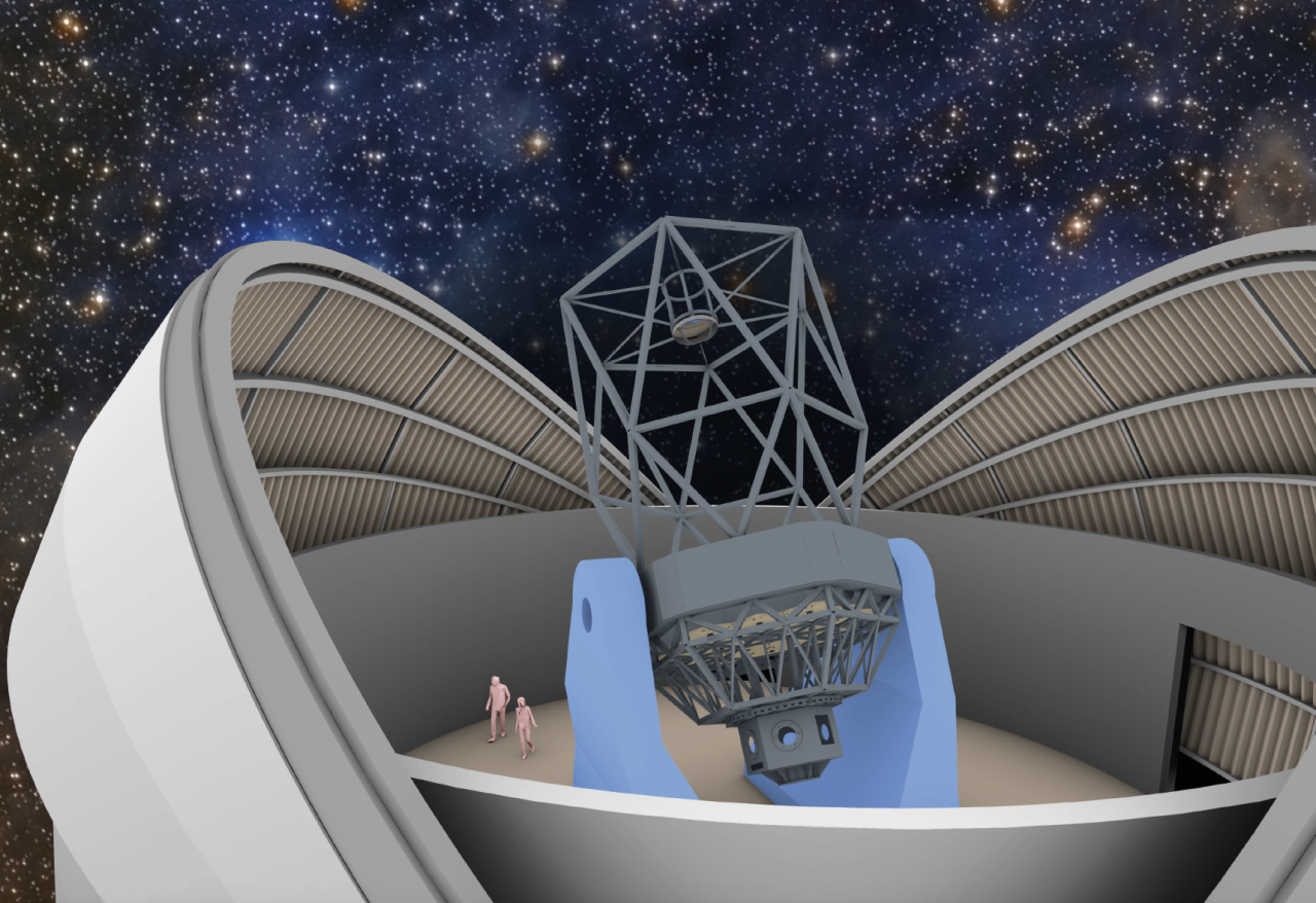 Robotic telescopes clearance